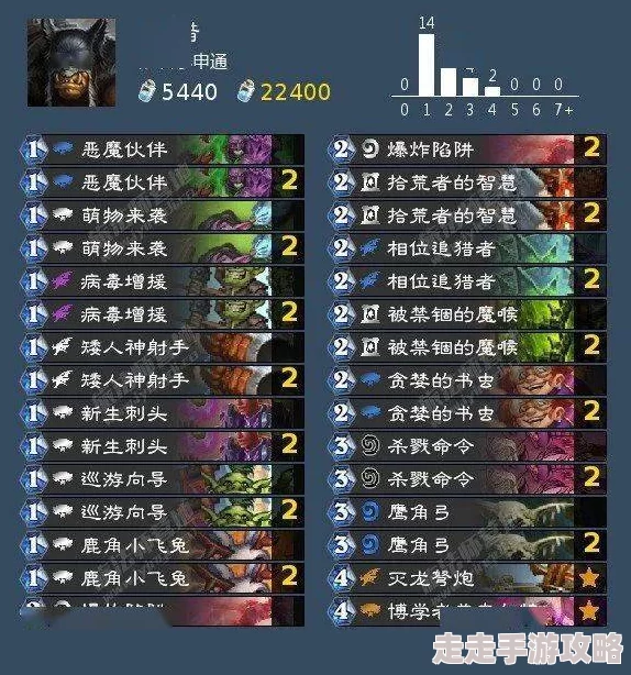 S12赛季诡术师之镜装备分配指南：哪位英雄佩戴效果最佳解析