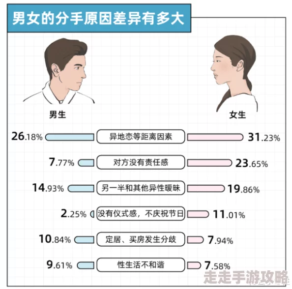 男生和女生差30分很痛app大全：揭示学习成绩背后的性别差异，如何逆转这一现象？