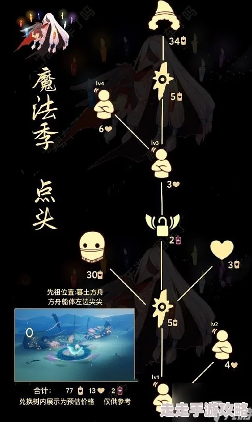 光遇9月5日复刻先祖活动详解：兑换物品全面介绍与攻略指南
