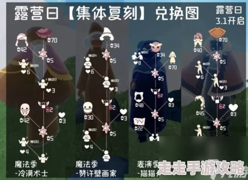 光遇9月5日复刻先祖活动详解：兑换物品全面介绍与攻略指南