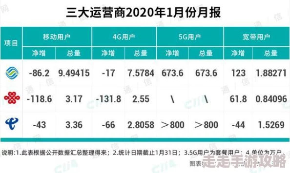 韩国黄色在线：最新进展揭示了该平台在内容监管和用户安全方面的重大变化与挑战