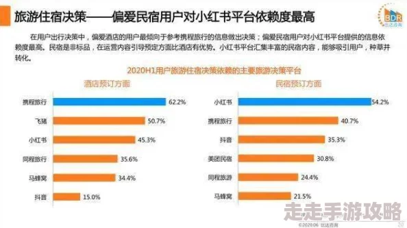 韩国黄色在线：最新进展揭示了该平台在内容监管和用户安全方面的重大变化与挑战