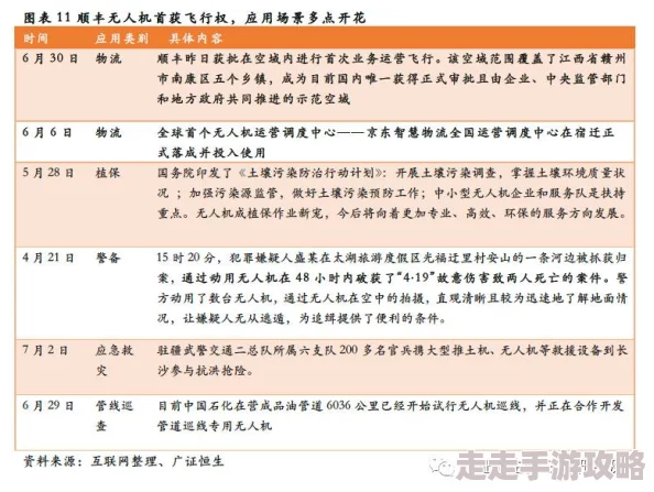 综合色情区最新动态：新政策实施后，行业规范化进程加快，相关平台纷纷调整内容管理策略以适应新规