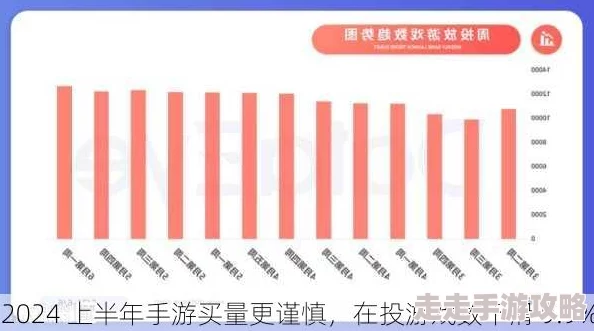 2024热门游戏装备交易排行：哪款游戏下载量高且装备交易活跃？