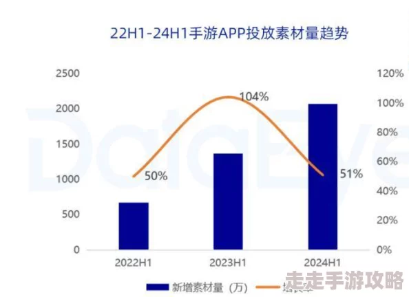 2024热门游戏装备交易排行：哪款游戏下载量高且装备交易活跃？