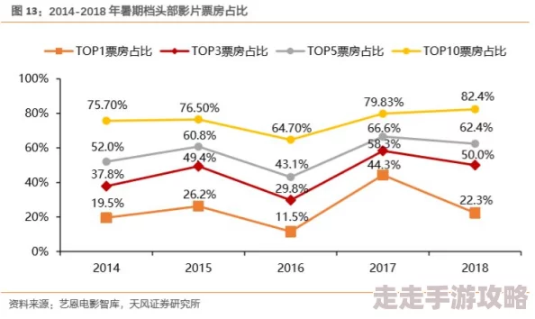 成人短片毛片：最新动态与行业发展趋势分析，探讨内容创作与观众需求的变化