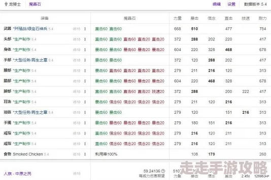 西普大陆新手开荒全面指南：主宠选择建议与培养策略详解