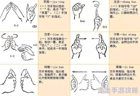 一指挖洞的手势技巧：掌握这一独特手势，轻松提升你的沟通能力与表达效果，让交流更加生动有趣！