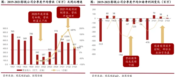 日本久久久免费高清：最新动态与发展趋势分析，探讨其在文化传播和市场影响力方面的变化