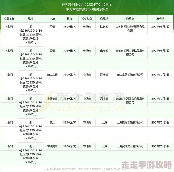 边走边撞h：最新动态揭示了该活动的参与者在互动中如何提升社交技能与团队合作能力