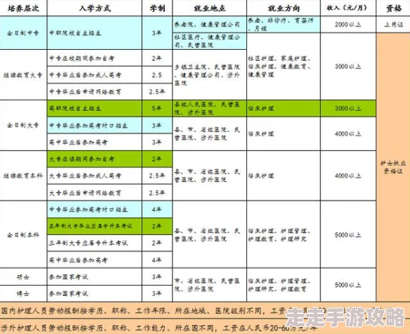 日本hdxxxx护士：最新动态揭示行业现状与挑战，关注护士工作环境及职业发展趋势，引发社会广泛讨论