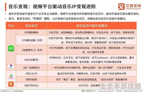 探索黄色网址中文字幕的多样性与文化影响：网络时代的新现象
