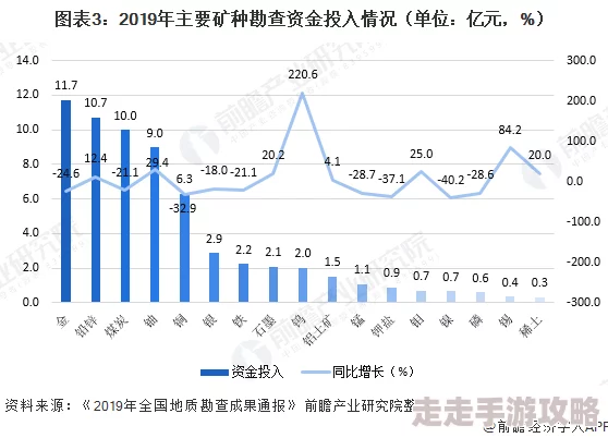 【日本天美传媒有限公司怎么样】背后竟隐藏着大规模资金危机，行业专家深度分析震撼内幕！