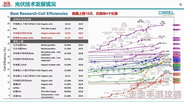 中国精品videossex中国高清：最新动态与趋势分析，探讨其在国内外市场的影响力与发展潜力