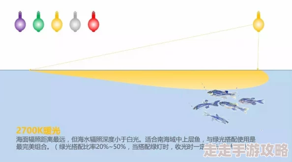 探索黄色片aaa的魅力与影响：从文化现象到社会讨论的深度剖析