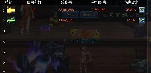 探究DNF中哪个频道闪烁频率最高，揭秘热门爆装频道的神秘面纱