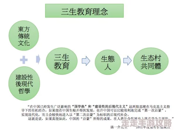 智慧闪耀：探索数学女神如何巧妙应用深奥数学知识