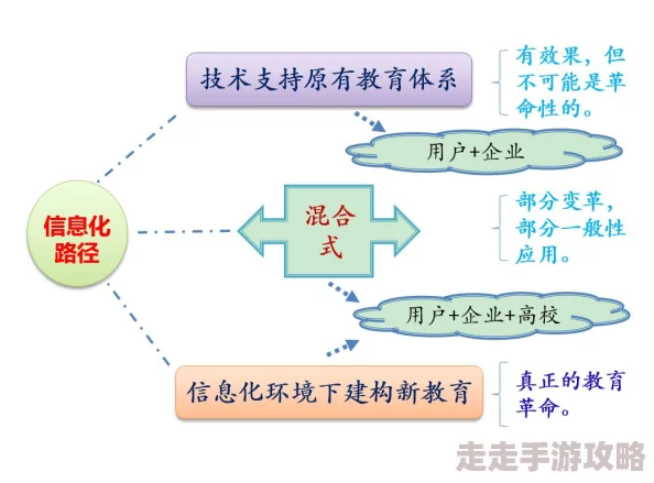 智慧闪耀：探索数学女神如何巧妙应用深奥数学知识