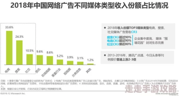欧美一级在线看最新进展消息：随着网络技术的发展，欧美地区的在线视频平台不断更新内容，用户体验显著提升