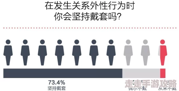 男人和女人插最新进展消息显示在性别平等和两性关系方面的讨论日益增多社会对这一话题的关注度持续上升