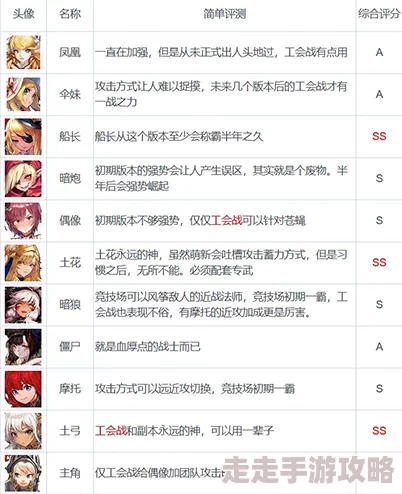 坎公骑冠剑GVE革新社交玩法惊艳来袭，打造极致互动新体验