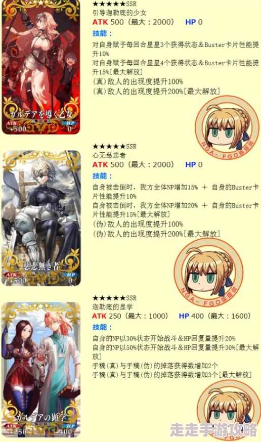 FGO赝作复刻活动精彩来袭：高难配置全解析，教你如何攻克极限挑战本