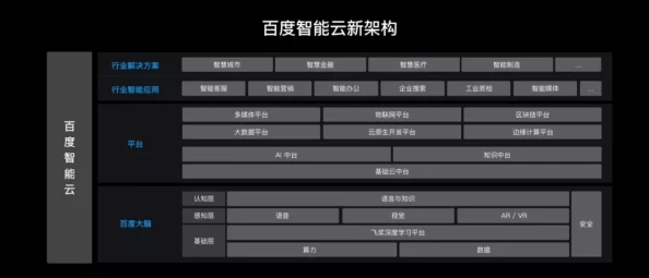 a免费看a这是一个提供免费观看成人内容的网站或服务
