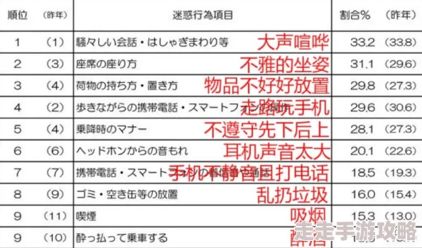 网友热议：地铁逃生俱乐部哪个更赚RMB？收益对比与评价分析