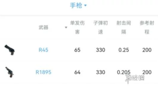 网友热议：地铁逃生俱乐部哪个更赚RMB？收益对比与评价分析