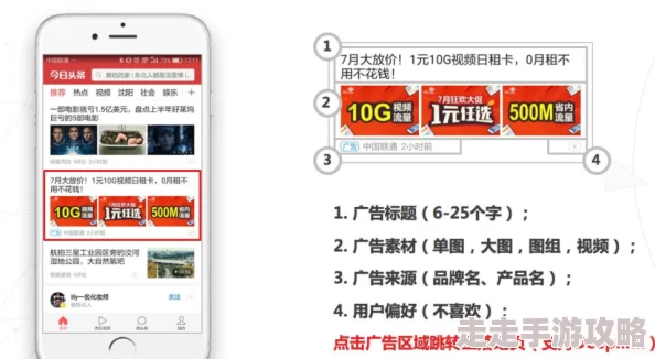 国外B站黄页推广指在海外视频平台进行广告投放和品牌推广