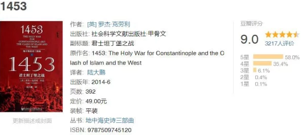 网友热议：文明6中哪个势力最难实现破局？专家解析难度排行