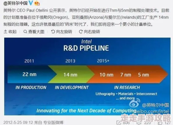 网友热议：文明6中哪个势力最难实现破局？专家解析难度排行
