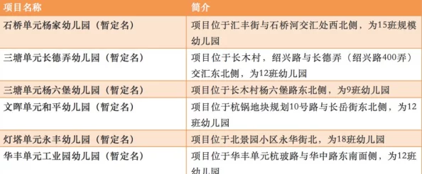 地铁逃生语言匹配选哪个？网友热议最佳选项与沟通效率评价！
