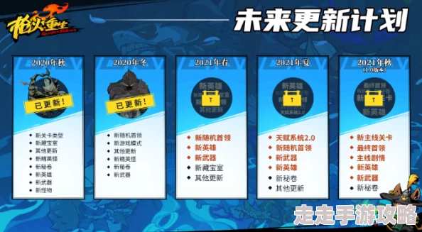 宝可梦大集结新手入门指南：全面攻略助你快速上手，网友热评实用技巧！