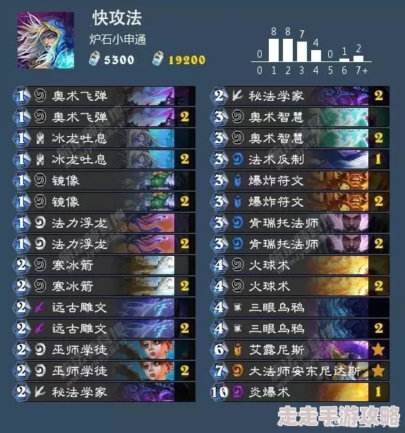 炉石传说K神震撼发布！OTK核弹牧卡组独家分享，内含惊喜新卡搭配策略
