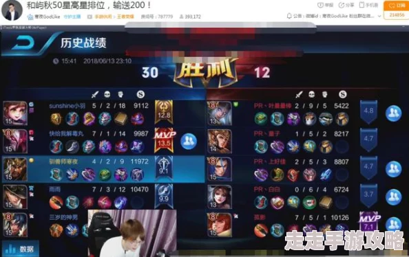 王者荣耀五大最强职业选手盘点，惊喜揭榜：新晋王者或将改写历史格局！