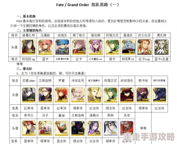 惊喜！命运冠位指定FGO全新加成从者一览及高效英灵刷法攻略大揭秘