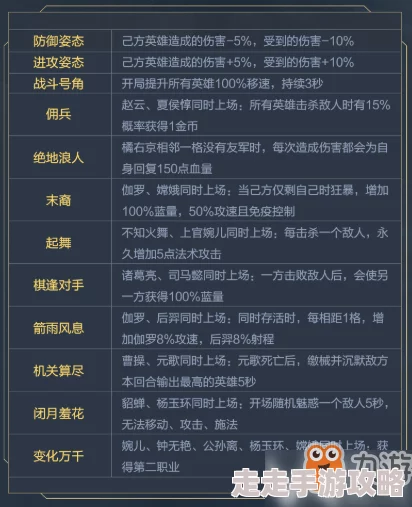 命运冠位指定：深度解析令咒系统用法，揭秘全新惊喜功能上线预告！