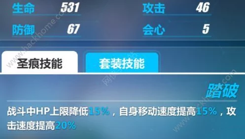 七骑士修道僧李全面解析：技能属性攻略及惊人反击率提升惊喜消息
