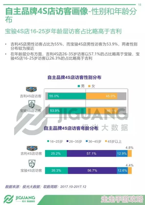 站长统计app最新版本2024新增实时访客地图和用户画像分析功能