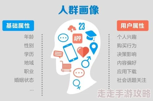 站长统计app最新版本2024新增实时访客地图和用户画像分析功能