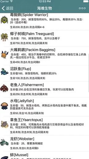 饥荒手机版新手小白必备！基础知识讲解攻略，内含独家惊喜入门福利大放送！