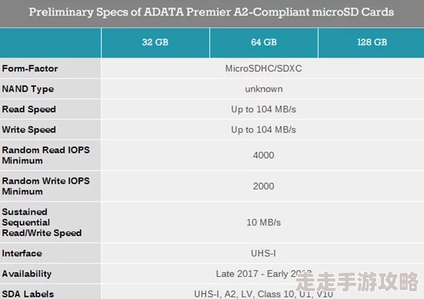 超碰100性能优化提升稳定性及加载速度