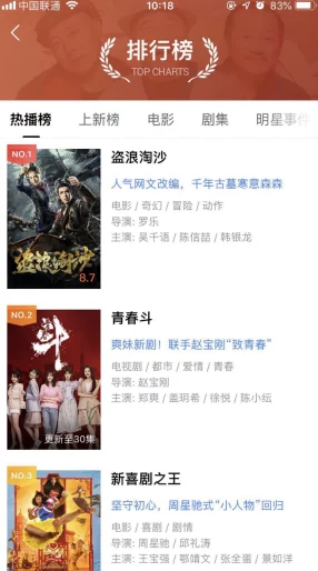 日韩精品每天在线更新AV据传知名导演秘密签约多位新人演员引发业内热议