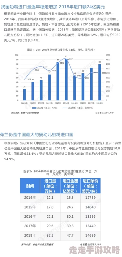 欧美日韩国产精品全球销量突破千万引爆抢购狂潮