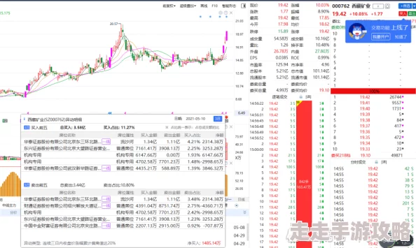 欧美日韩国产精品全球销量突破千万引爆抢购狂潮