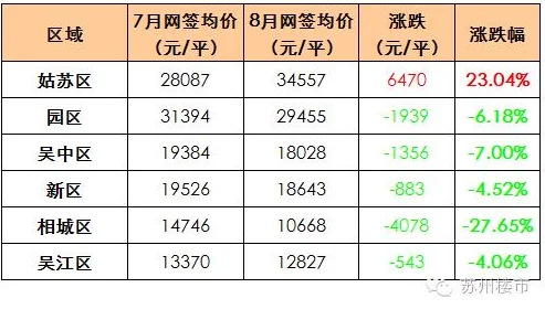 《我的世界》全新爆料：高效升级与精准定位地图的绝妙方法！