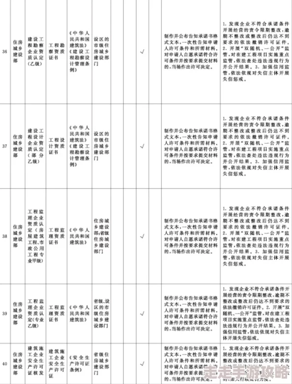 日本大香伊蕉在人线国产涉嫌传播未经审核的色情内容已被举报