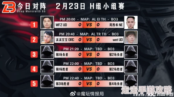 哪个魔兽争霸平台人最多？KK对战平台或领跑市场！