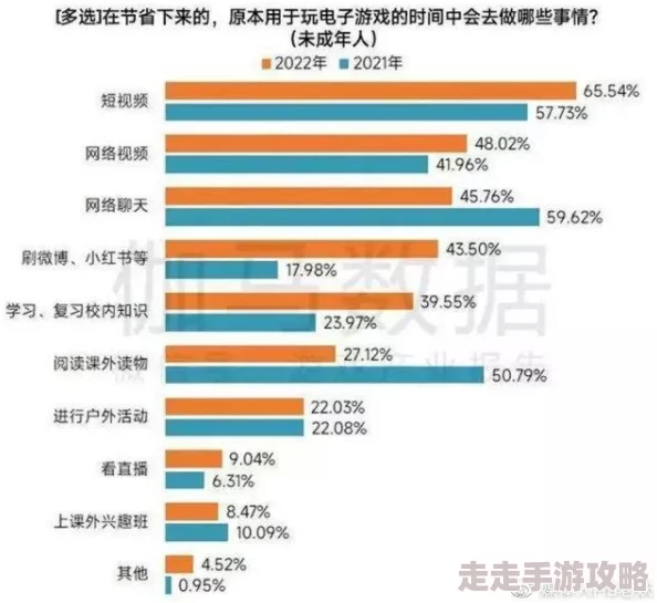 欧美日韩成人内容低俗传播不良价值观危害身心健康